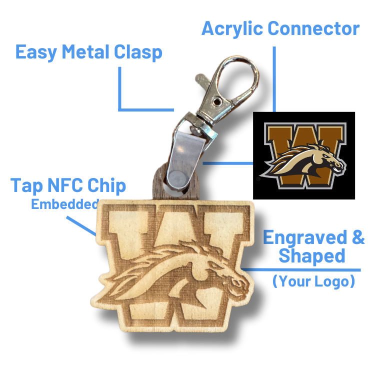 Custom Logo NFC Keychains