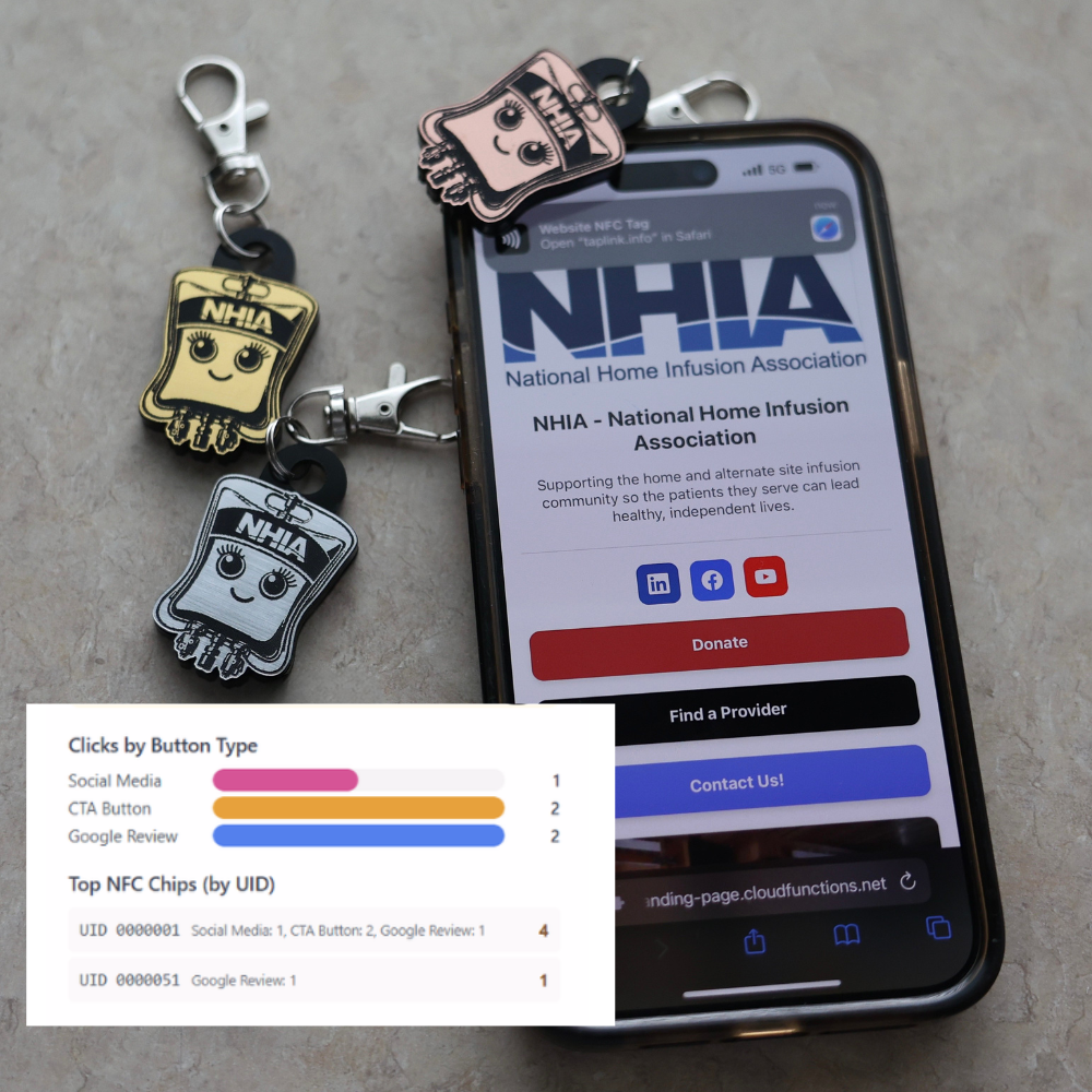 NFC Keychains with Tracking Analytics and phone pulled up Digital Profile